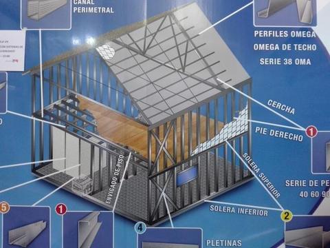 Materiales para la construccion