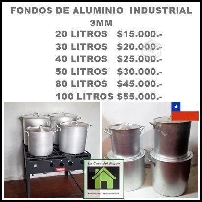 Fondos de aluminio