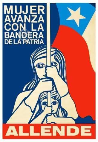 Reproducciones afiches Chile años 70 Allende
