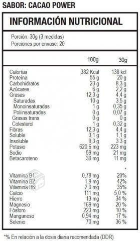 Green protein cacao 100% nat veg - 600g