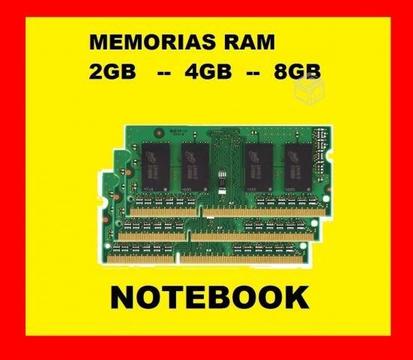 Memorias ram netbook ultrabook notebook