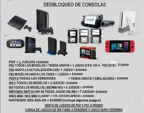 Programación Nintendo 3ds 2ds